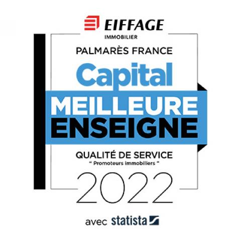 Eiffage Immobilier : Capital Meilleure Enseigne 2022 – Qualité de service « Promoteurs immobiliers » 2022 avec statista